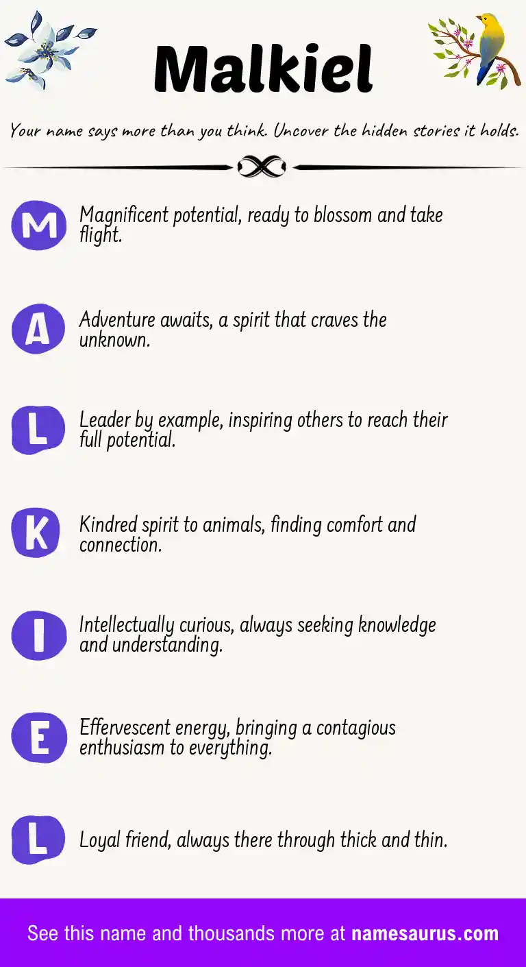 Acrostic poem about Malkiel.