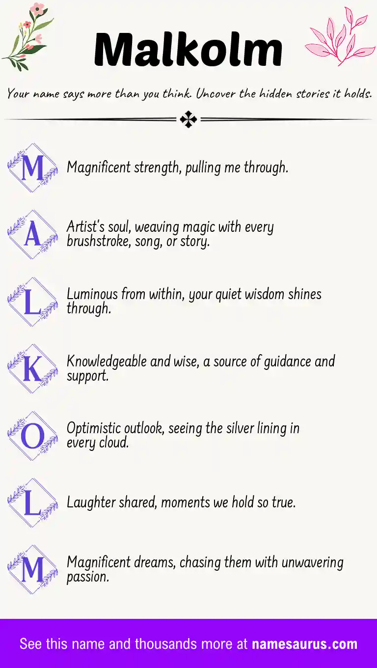Acrostic poem about Malkolm.