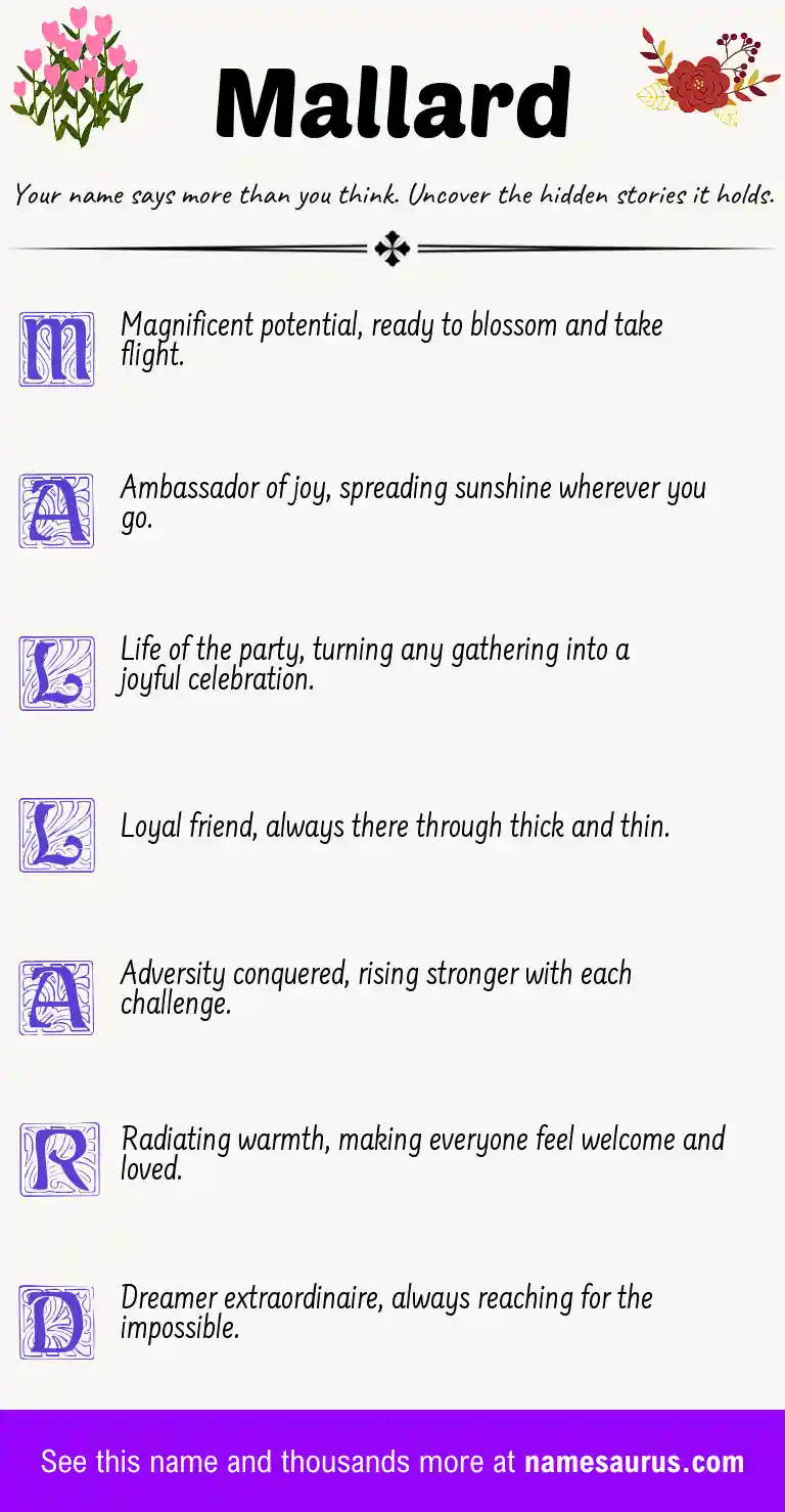 Acrostic poem about Mallard.