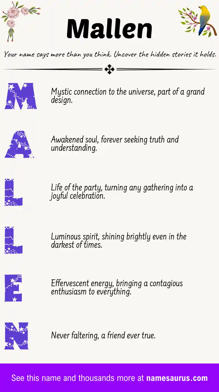 Acrostic poem about Mallen.
