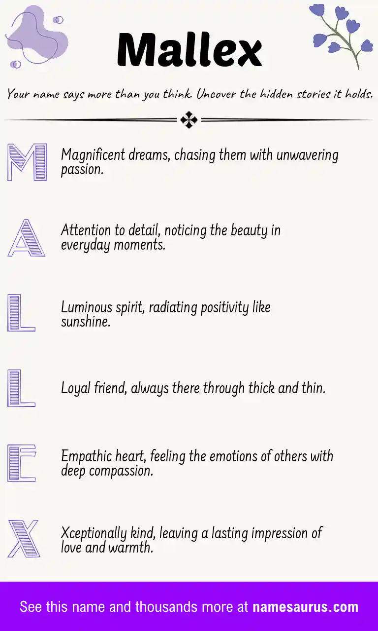 Acrostic poem about Mallex.