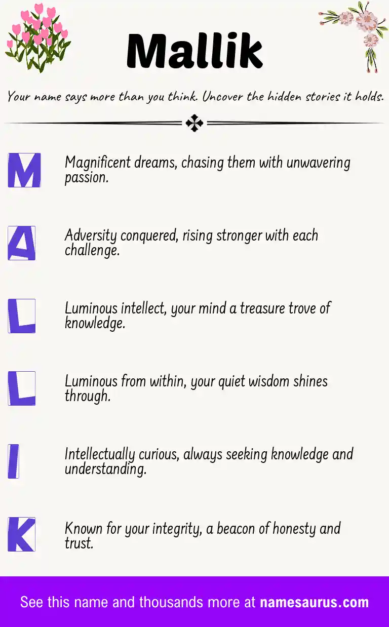 Acrostic poem about Mallik.