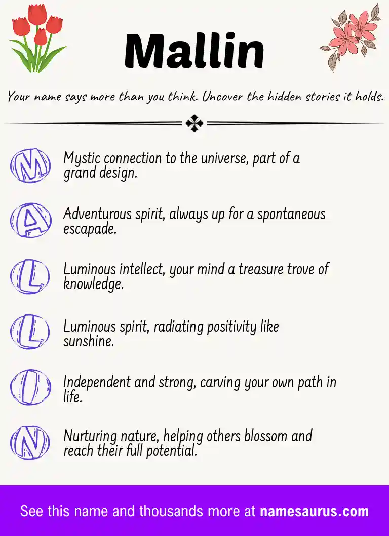 Acrostic poem about Mallin.