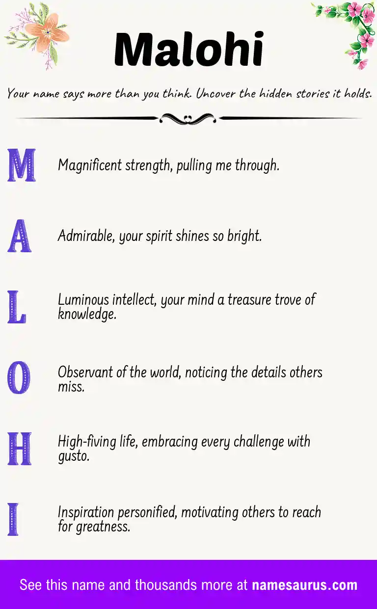 Acrostic poem about Malohi.
