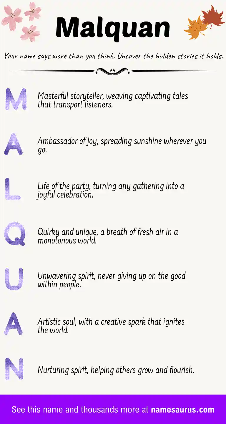 Acrostic poem about Malquan.