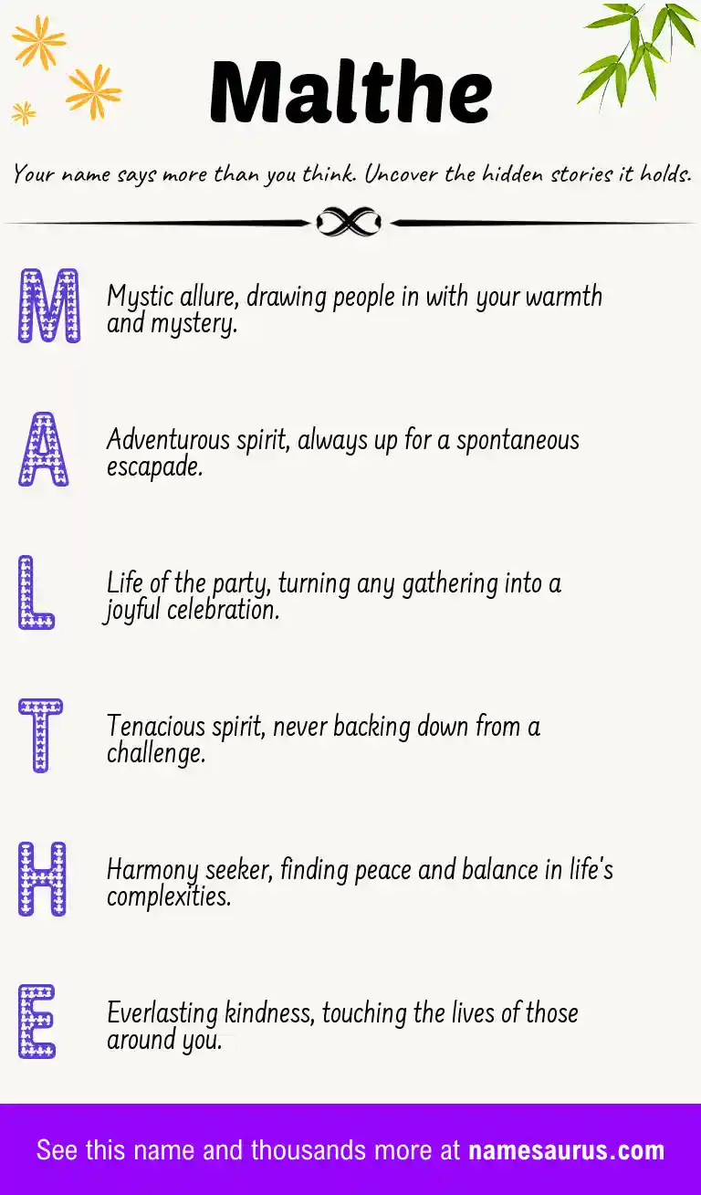 Acrostic poem about Malthe.