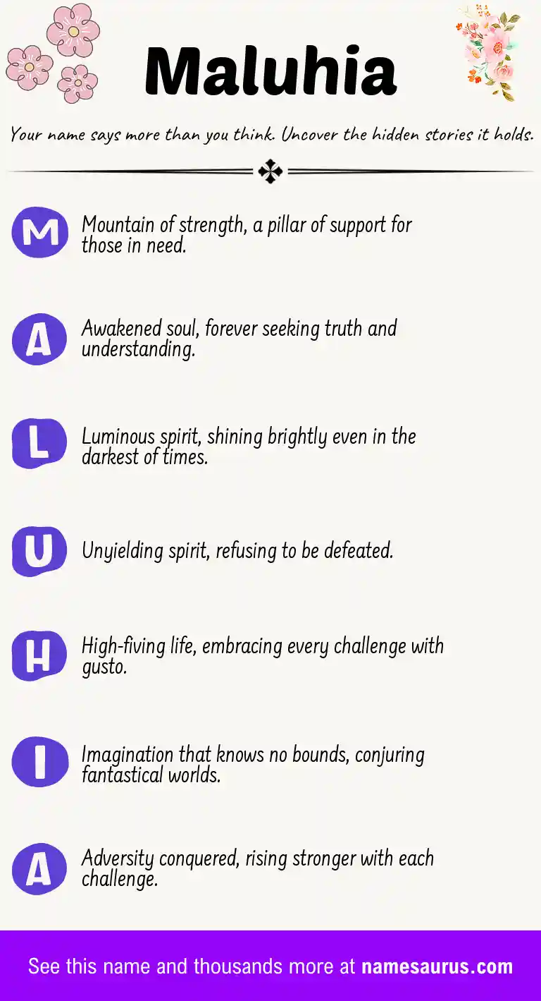 Acrostic poem about Maluhia.