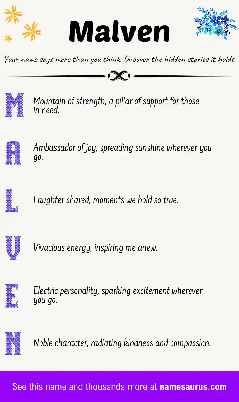 Acrostic poem about Malven.
