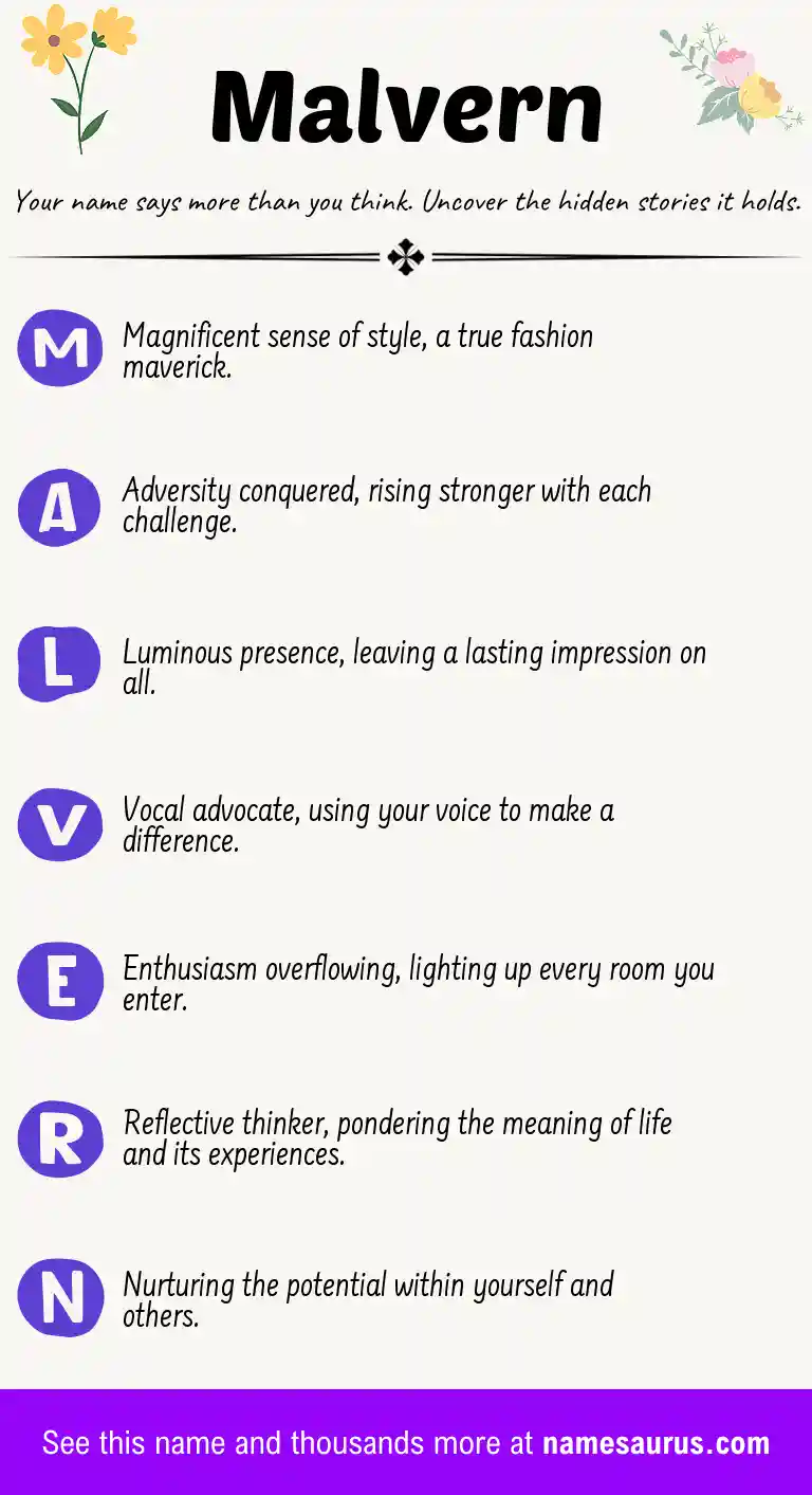 Acrostic poem about Malvern.