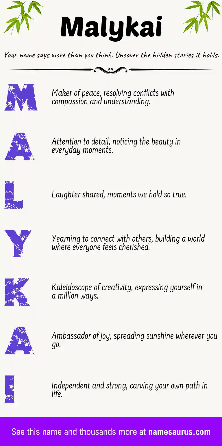 Acrostic poem about Malykai.