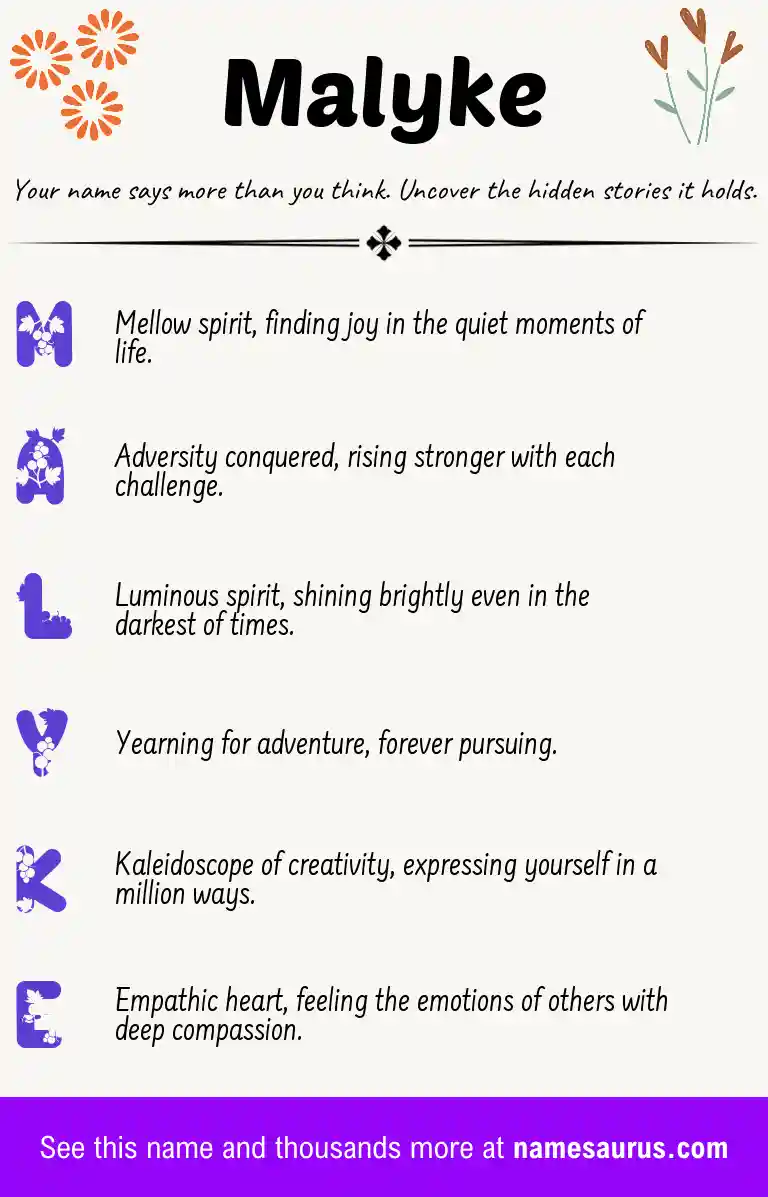 Acrostic poem about Malyke.