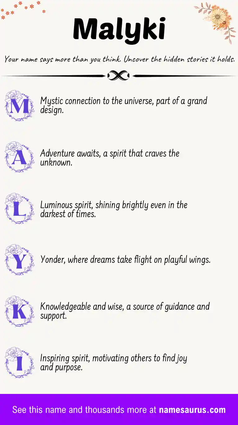 Acrostic poem about Malyki.