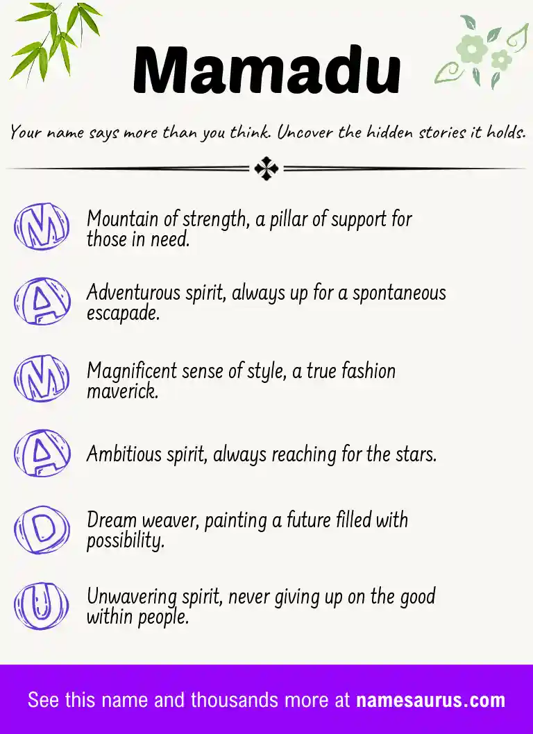 Acrostic poem about Mamadu.