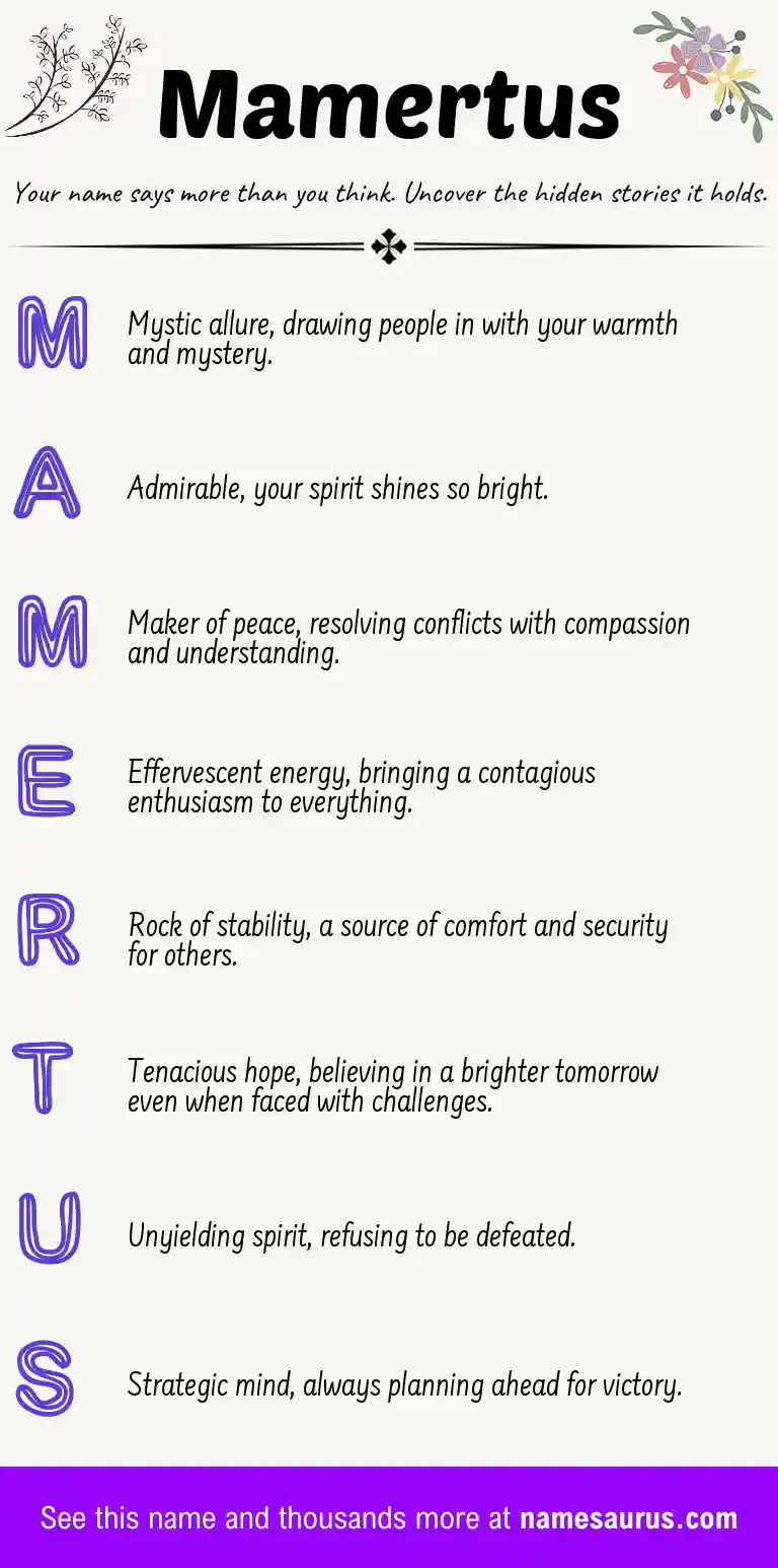 Acrostic poem about Mamertus.