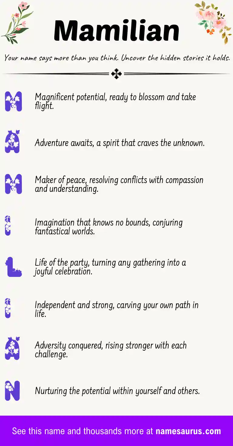 Acrostic poem about Mamilian.