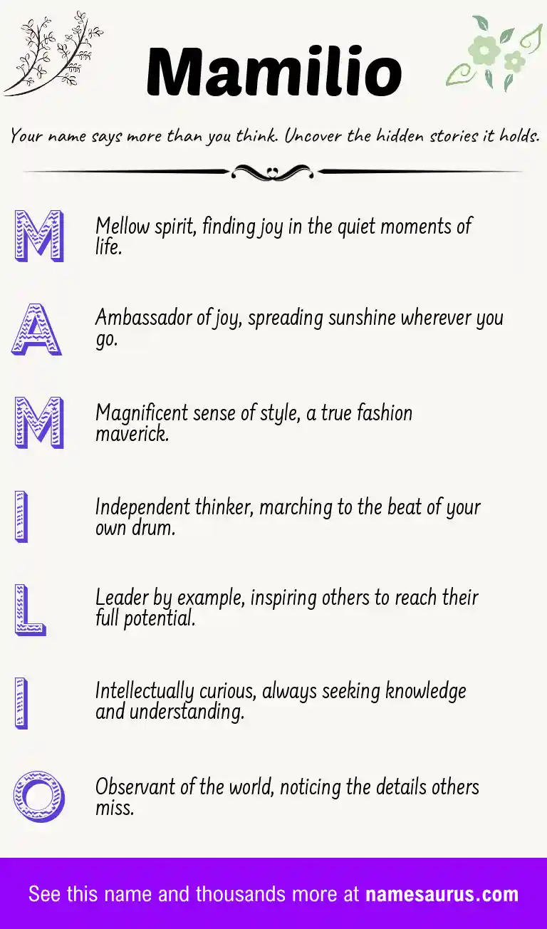 Acrostic poem about Mamilio.