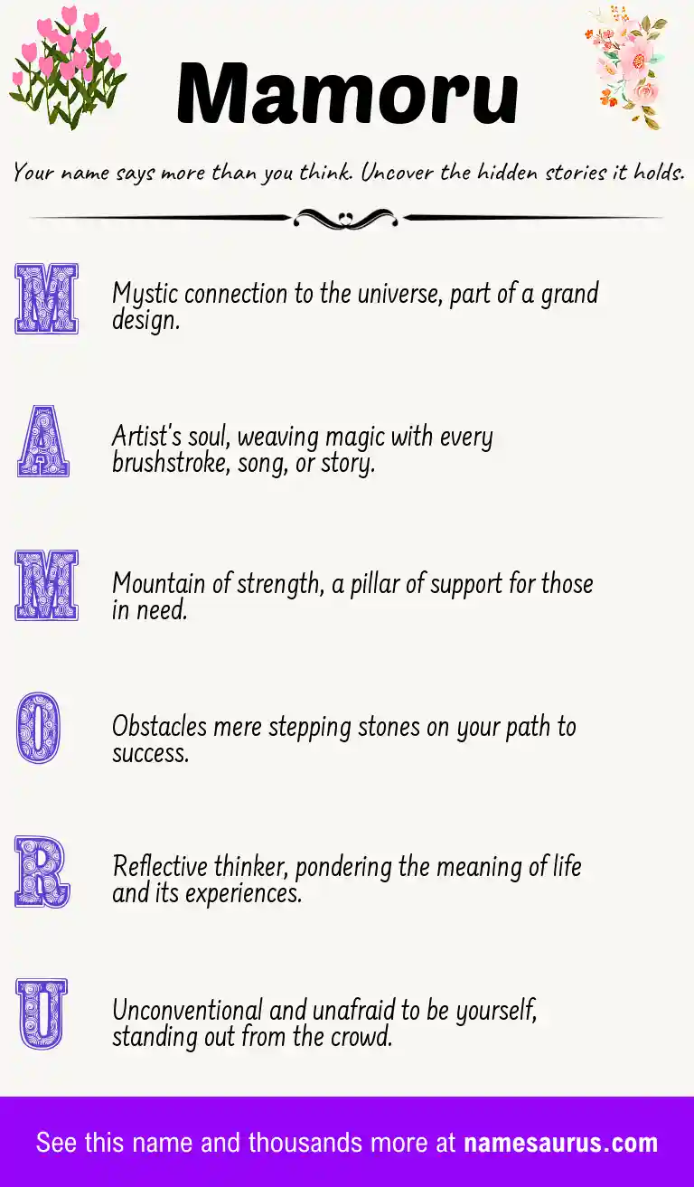 Acrostic poem about Mamoru.