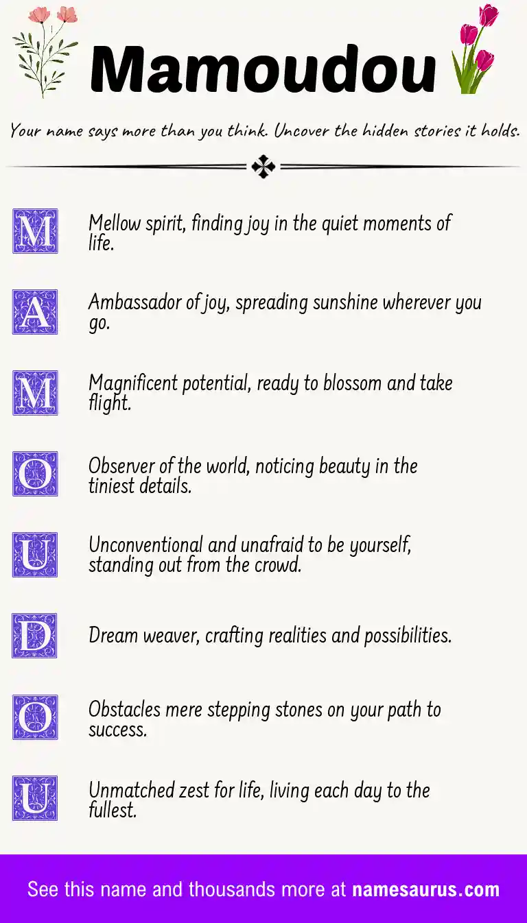 Acrostic poem about Mamoudou.