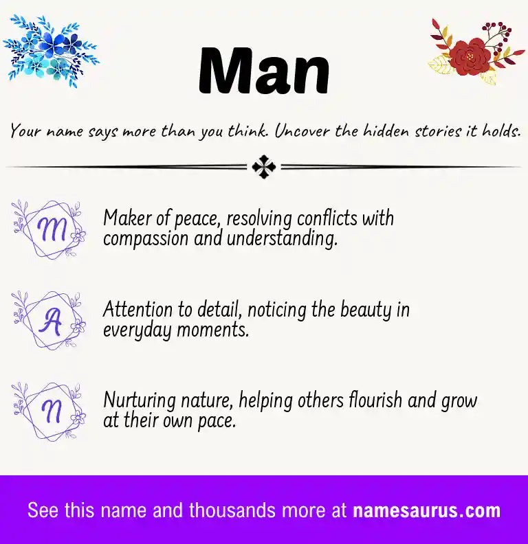 Acrostic poem about Man.