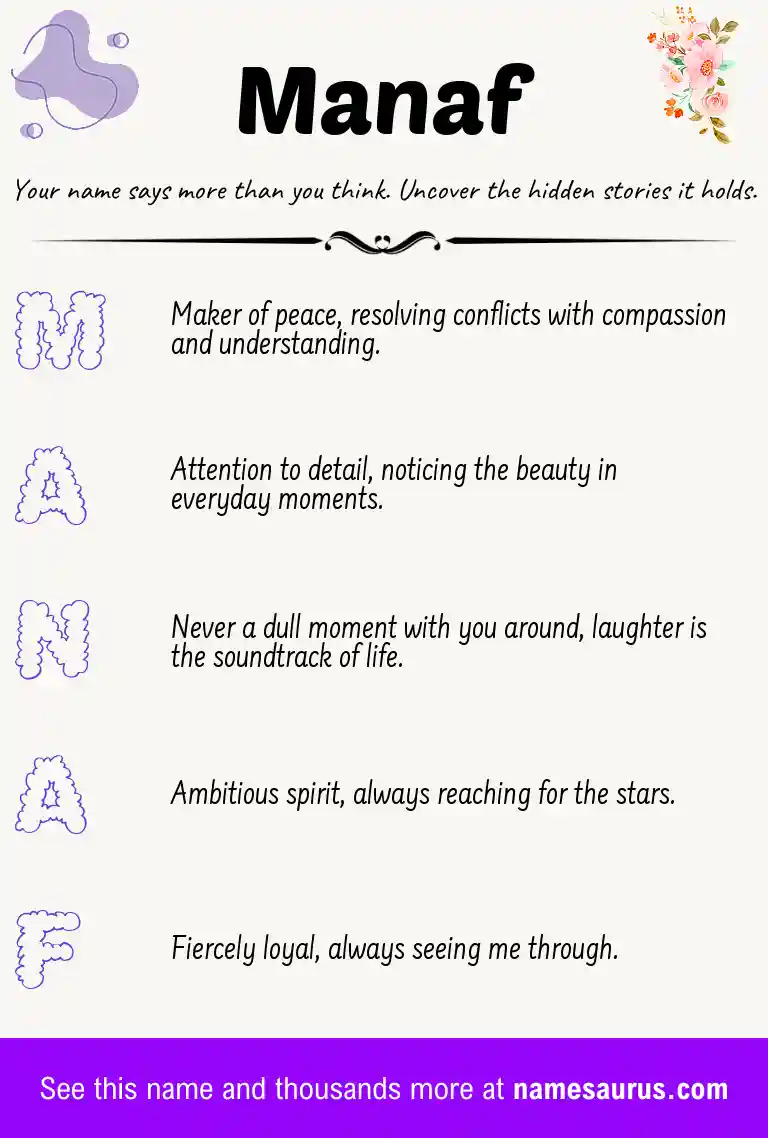 Acrostic poem about Manaf.