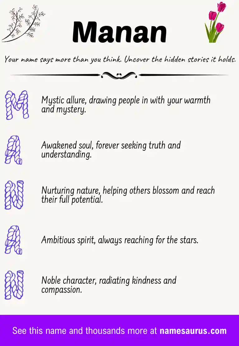 Acrostic poem about Manan.