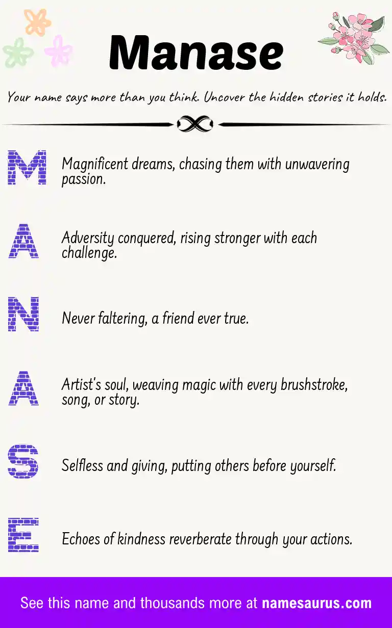 Acrostic poem about Manase.