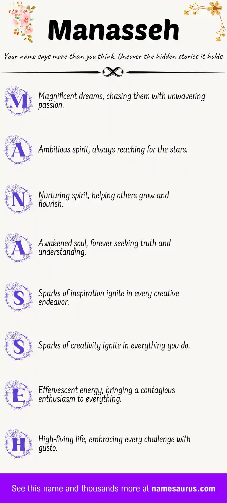 Acrostic poem about Manasseh.