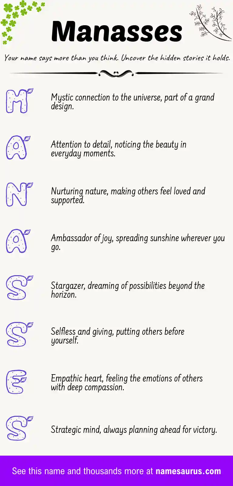 Acrostic poem about Manasses.