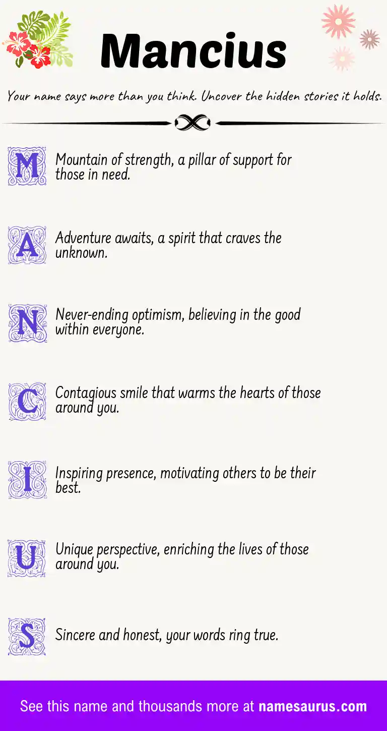 Acrostic poem about Mancius.