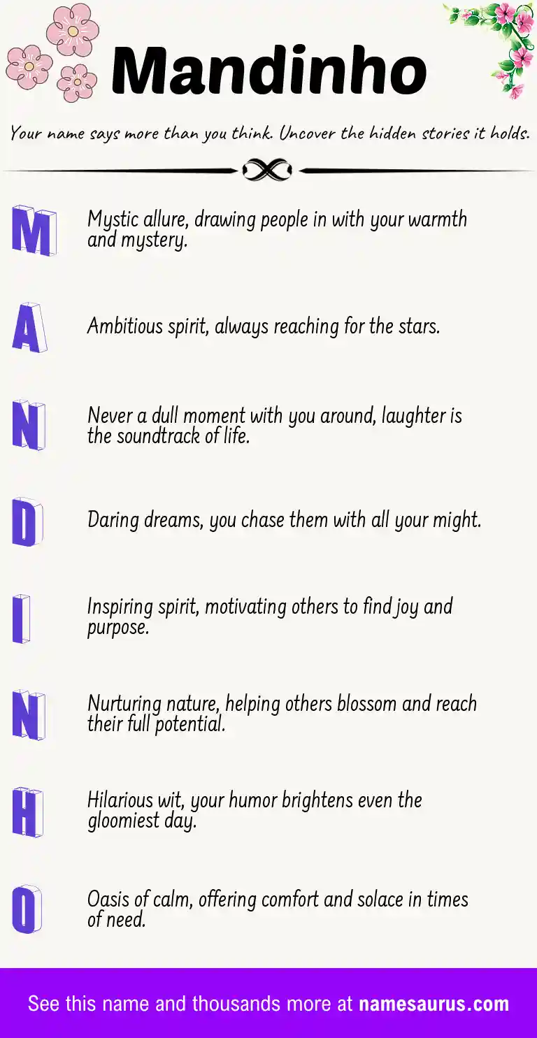 Acrostic poem about Mandinho.