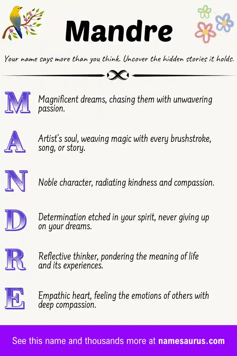 Acrostic poem about Mandre.