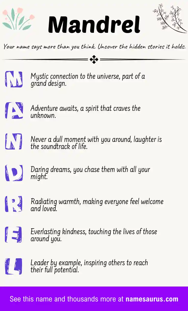 Acrostic poem about Mandrel.