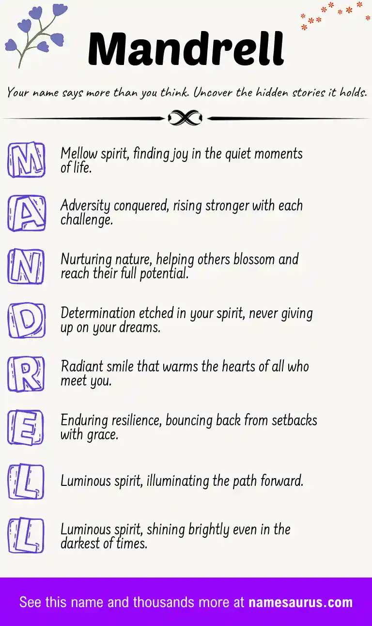 Acrostic poem about Mandrell.