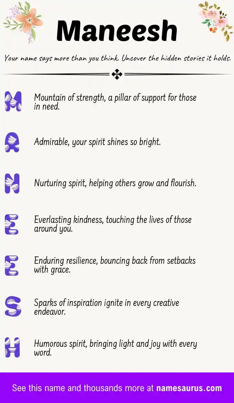 Acrostic poem about Maneesh.