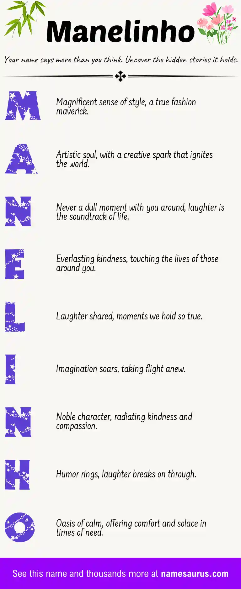 Acrostic poem about Manelinho.