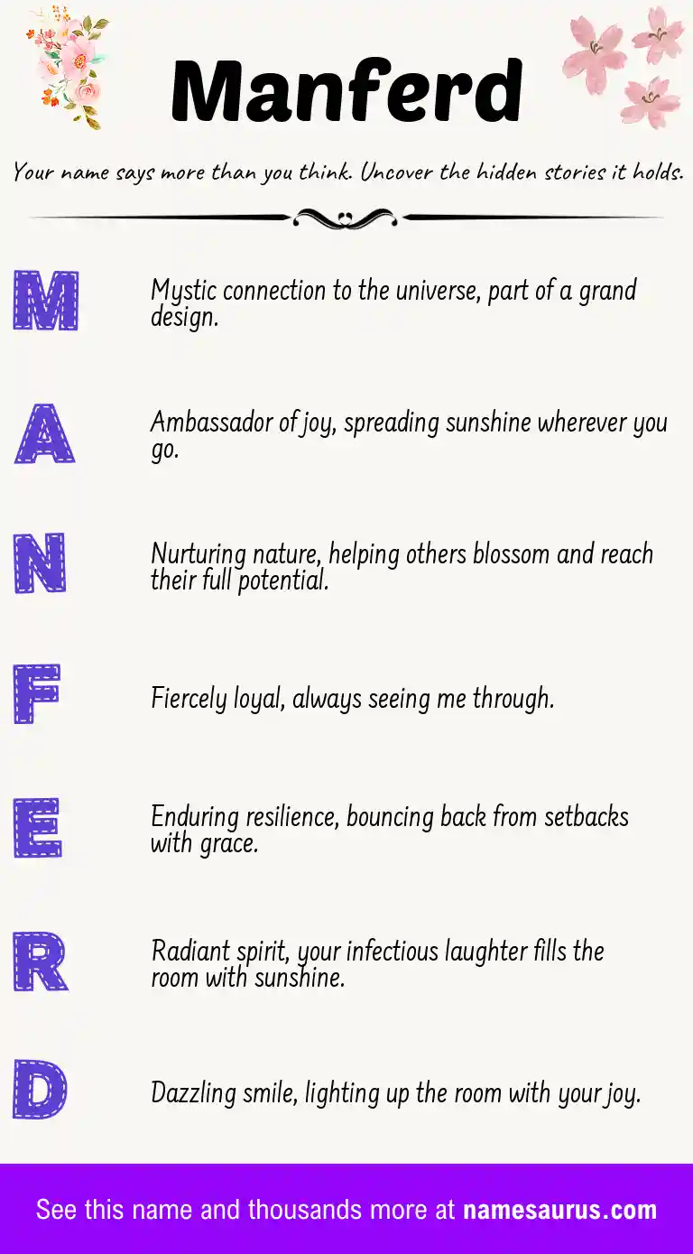 Acrostic poem about Manferd.