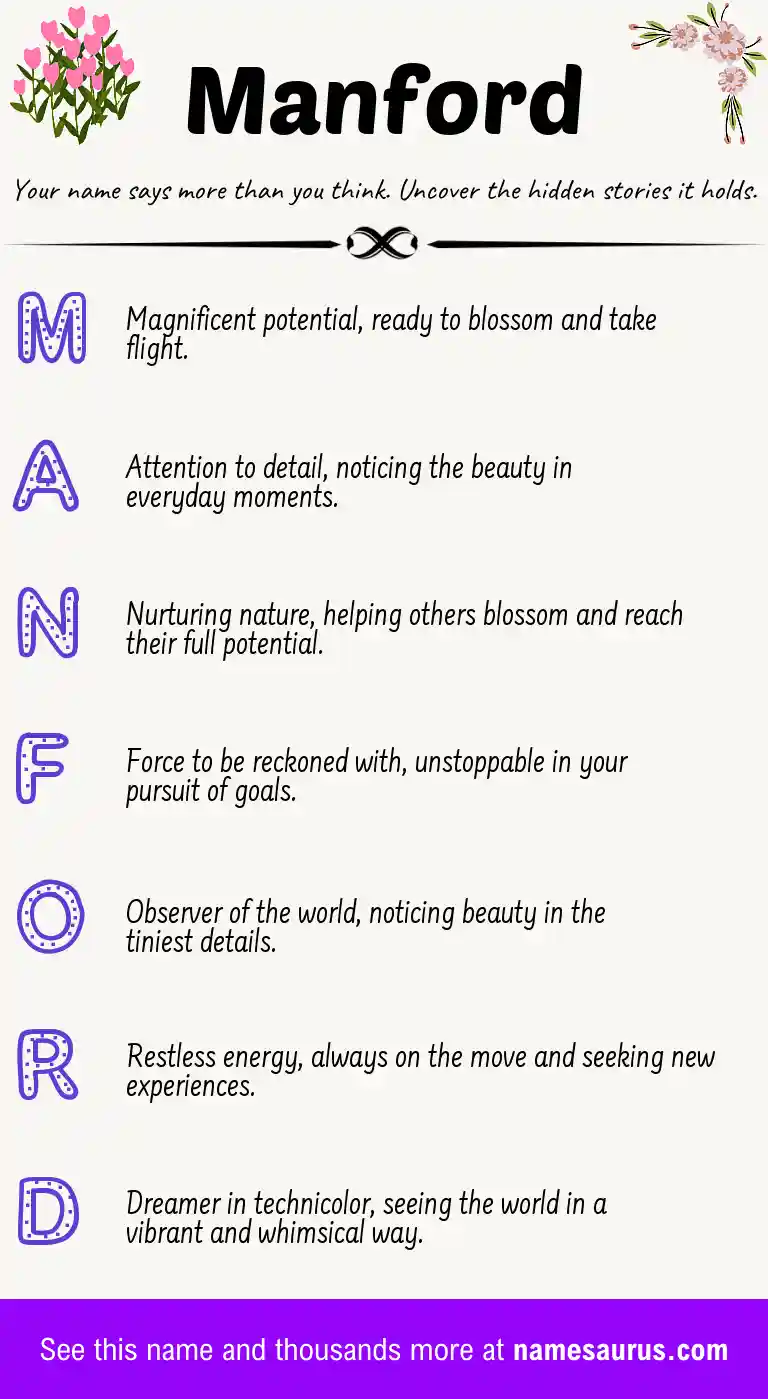 Acrostic poem about Manford.