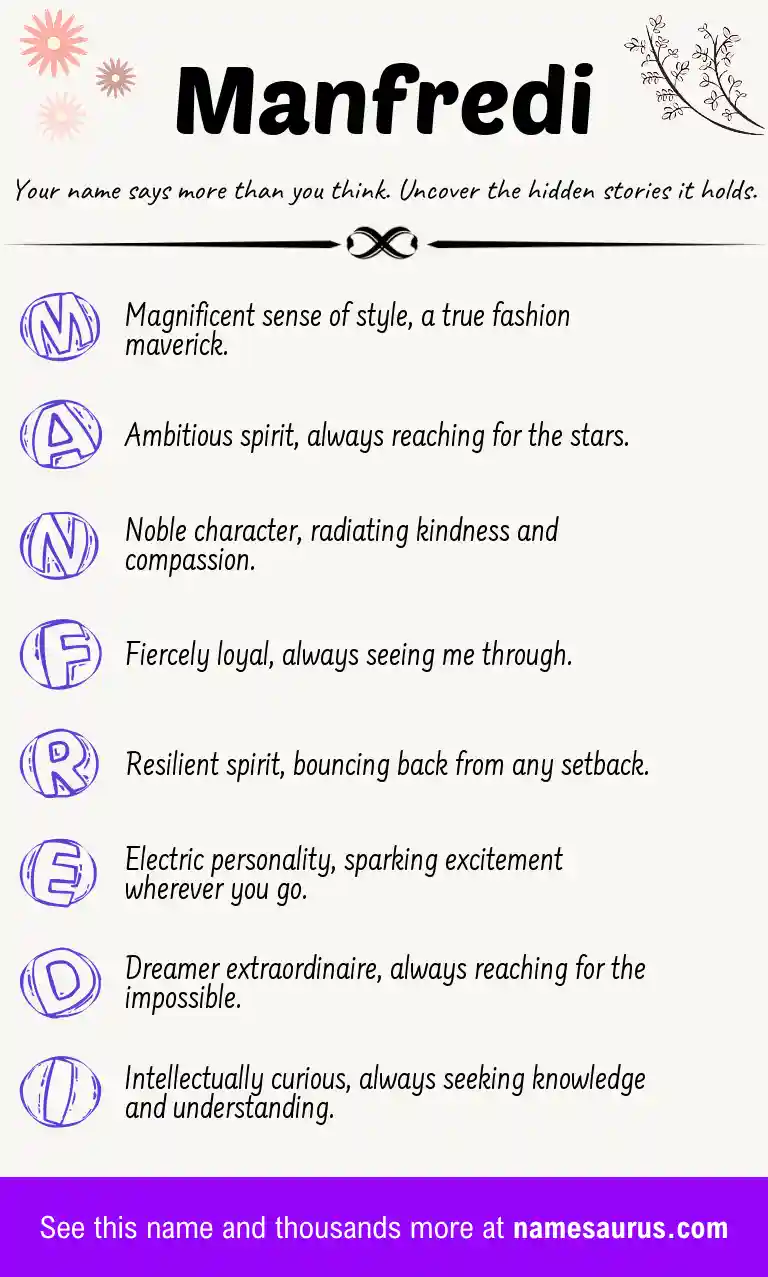 Acrostic poem about Manfredi.