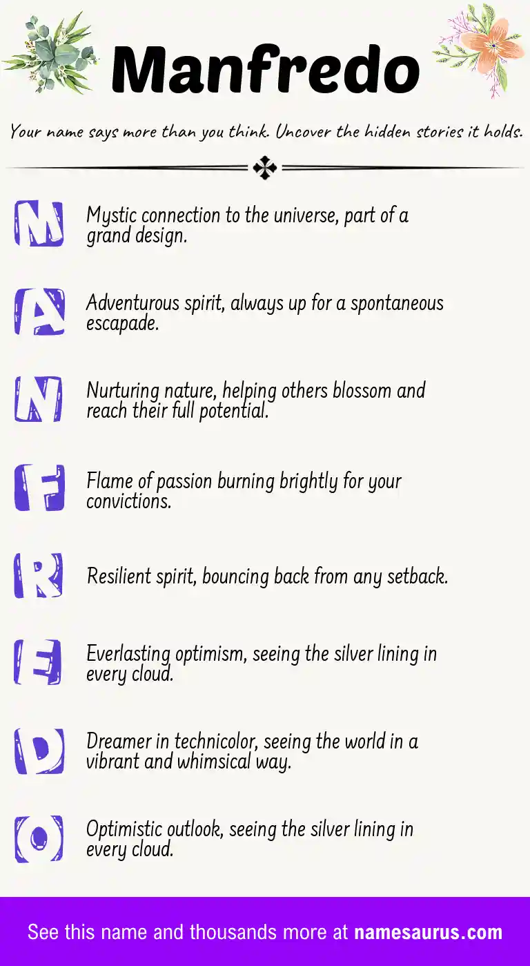 Acrostic poem about Manfredo.