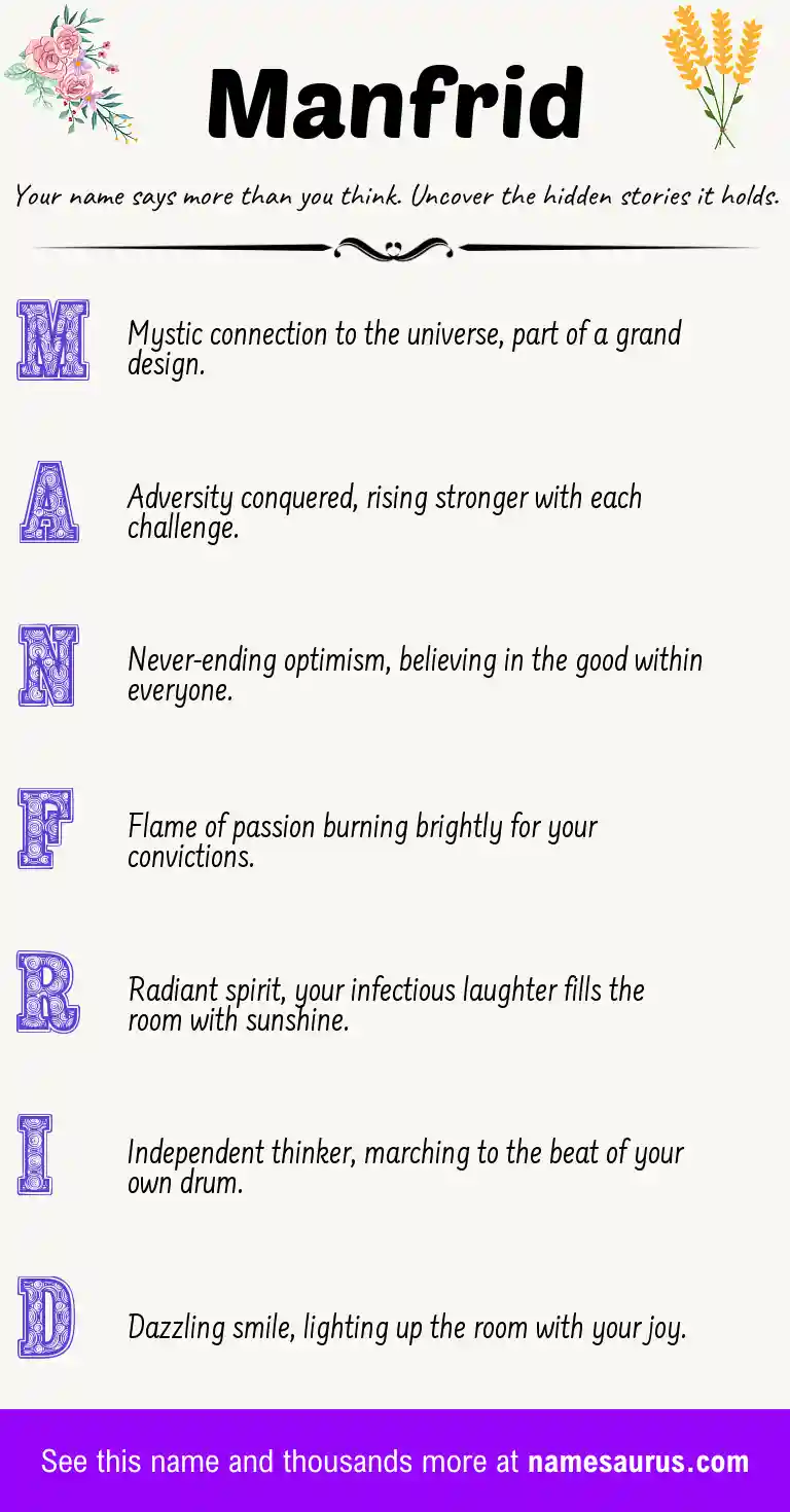 Acrostic poem about Manfrid.