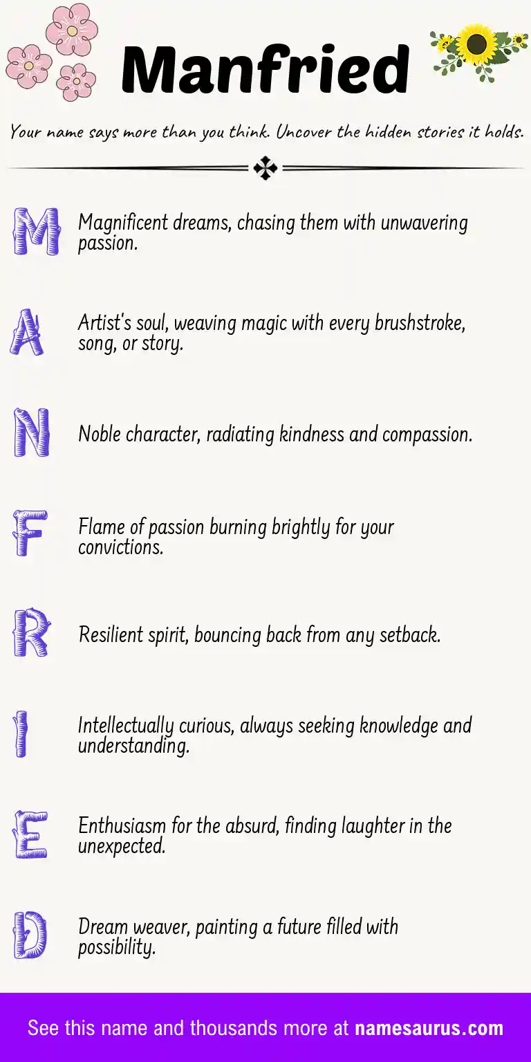 Acrostic poem about Manfried.
