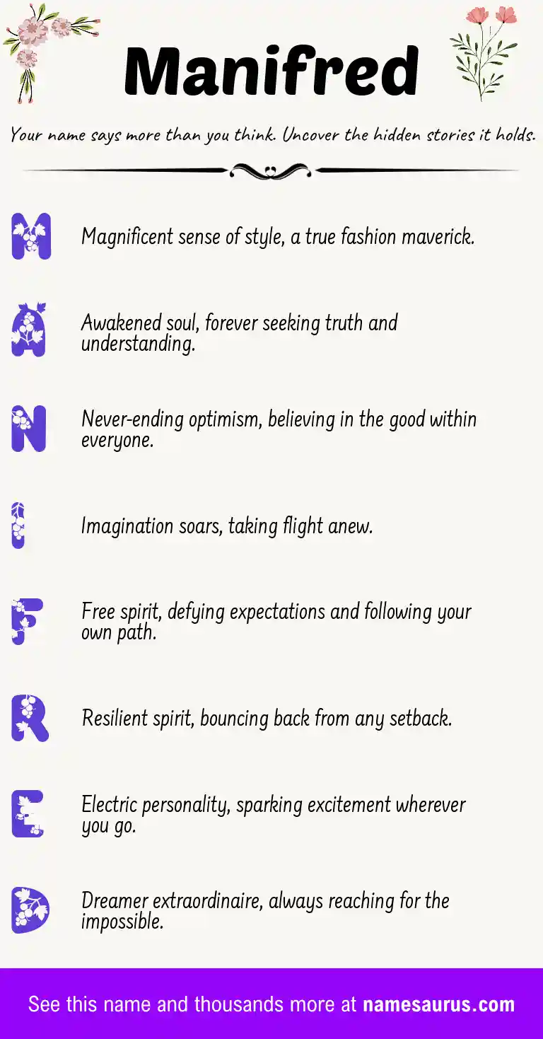 Acrostic poem about Manifred.