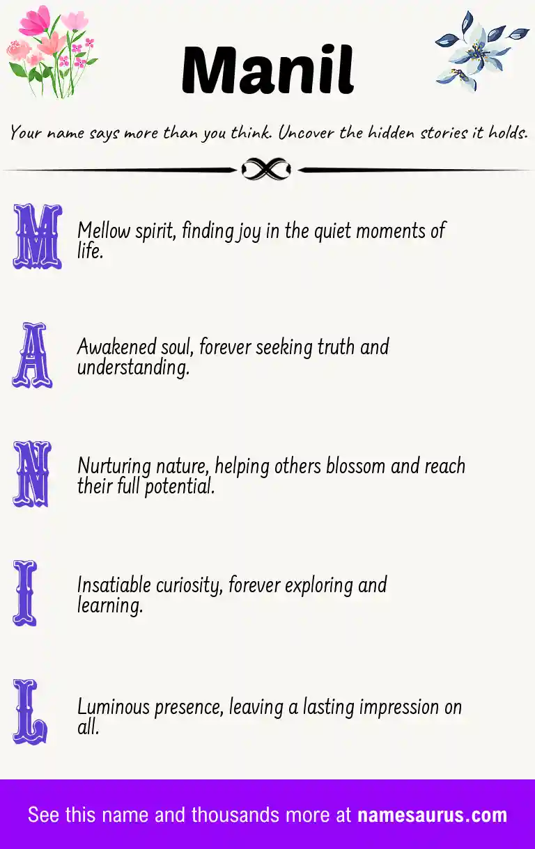 Acrostic poem about Manil.