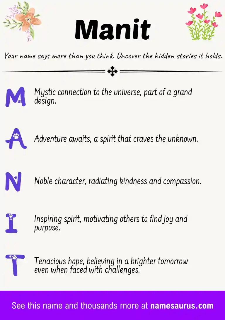 Acrostic poem about Manit.