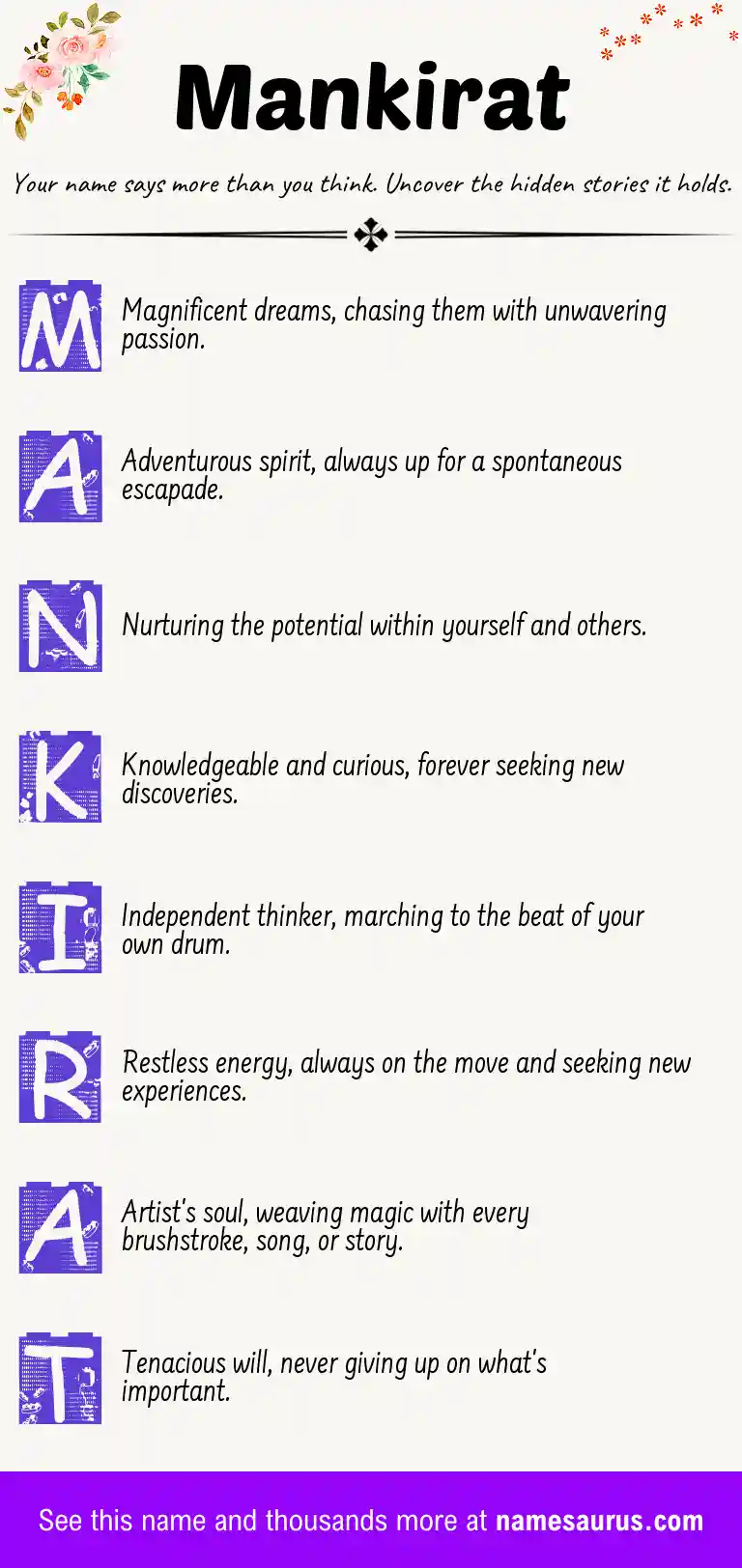 Acrostic poem about Mankirat.