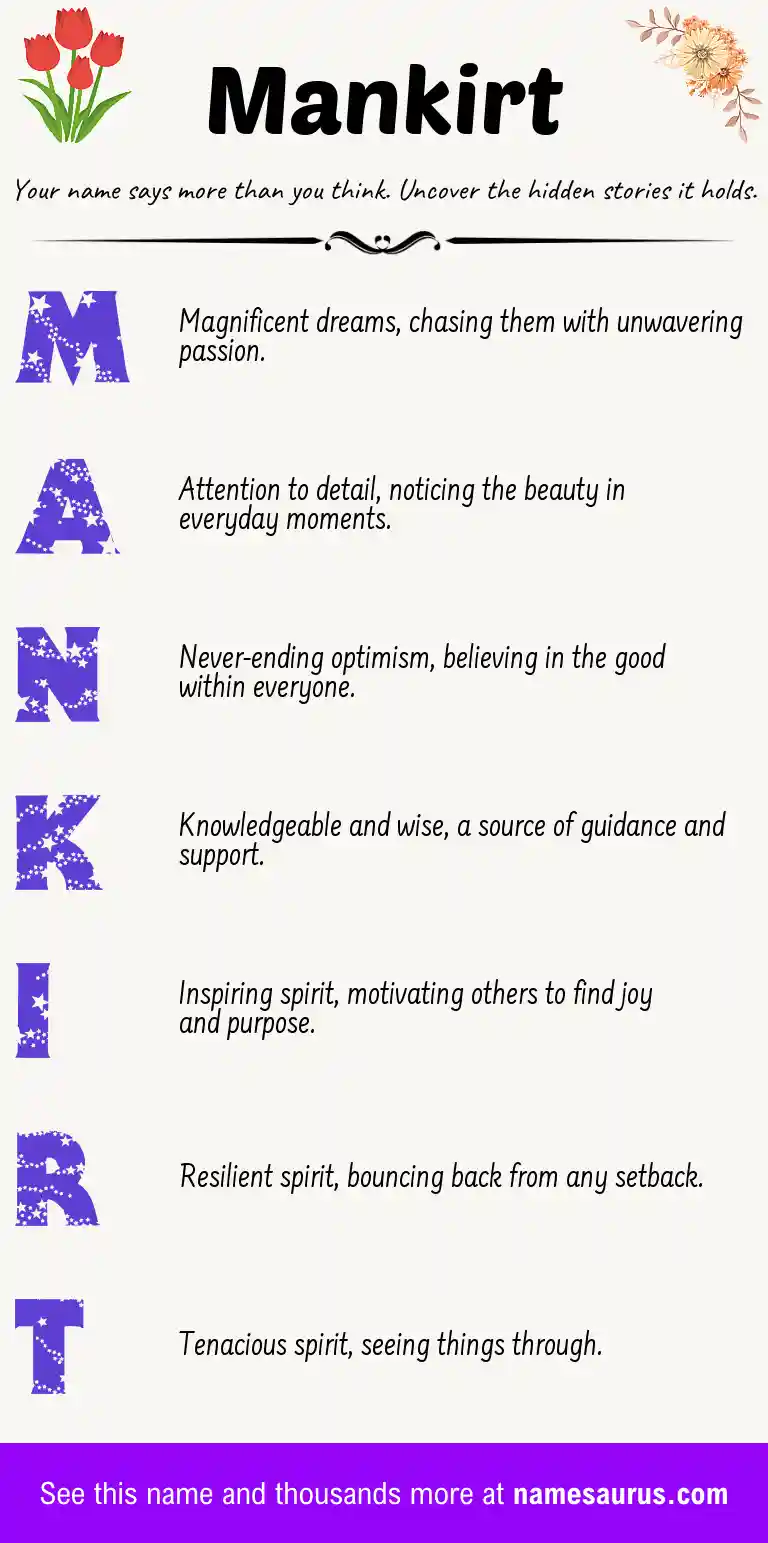 Acrostic poem about Mankirt.