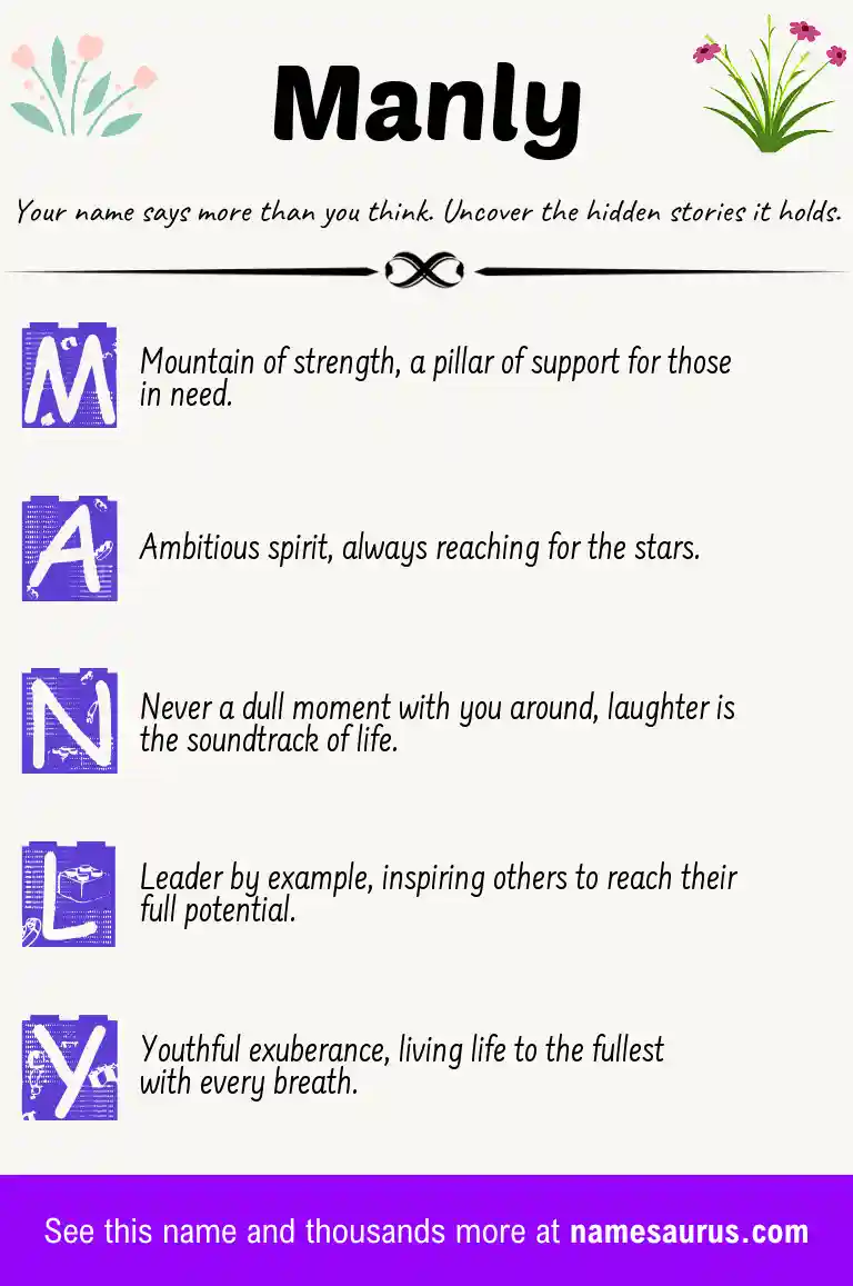 Acrostic poem about Manly.