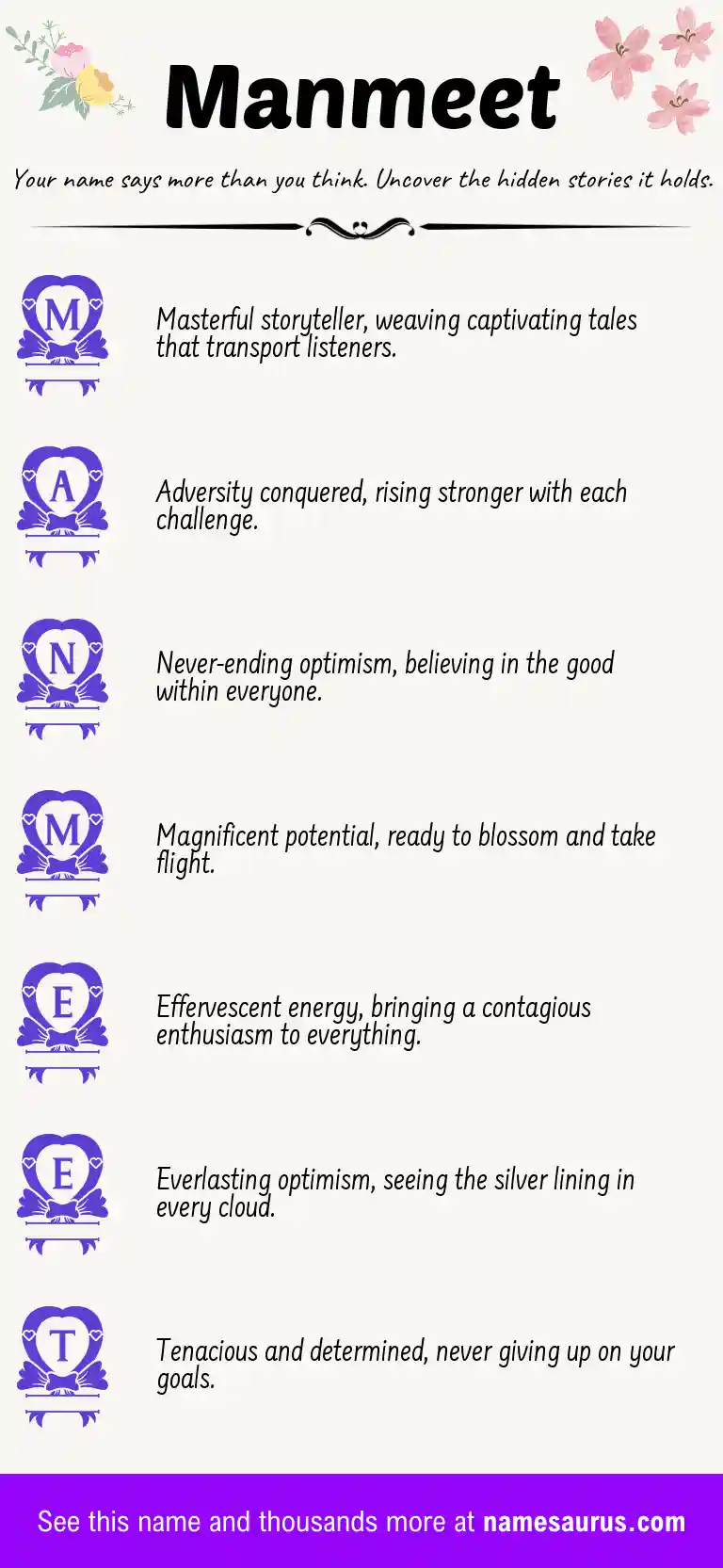 Acrostic poem about Manmeet.