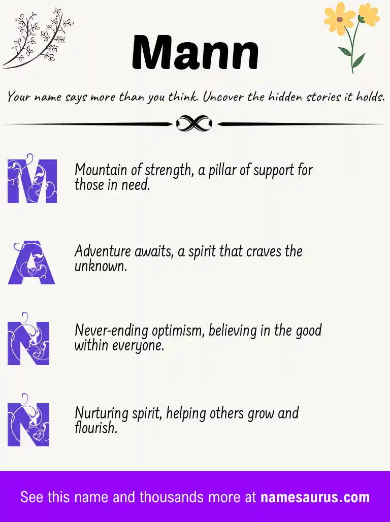 Acrostic poem about Mann.