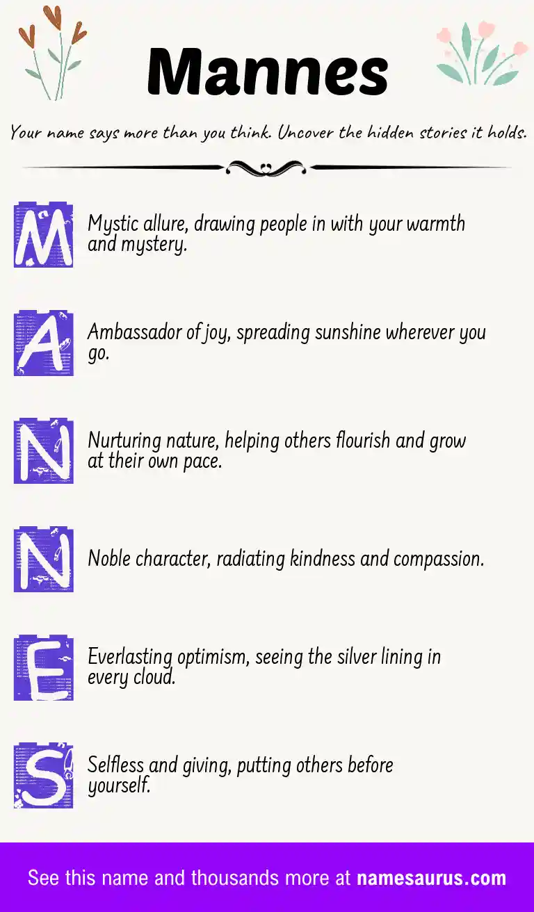 Acrostic poem about Mannes.